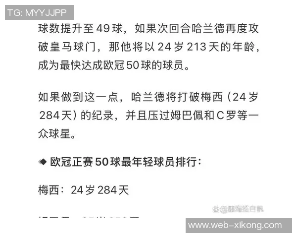 哈兰德与姆巴佩欧冠前50场表现对比进球助攻数据一览